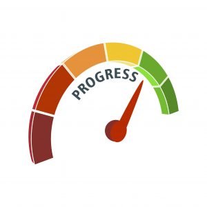 ProgressMeter for Marketing to Clients